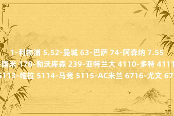 1-利物浦 5.52-曼城 63-巴萨 74-阿森纳 7.55-皇马 7.56-拜仁 87-国米 178-勒沃库森 239-亚特兰大 4110-多特 4111-巴黎 5112-葡体 5113-维拉 5114-马竞 5115-AC米兰 6716-尤文 6717-本菲卡 10118-摩纳哥 15119-凯尔特东说念主 15120-里尔 15121-埃因霍温 15122-布雷斯特 25123-费耶诺德 30124-斯图加特 35125-布鲁日 50126-矿工 75127-莱比锡 100128-萨格勒布迪纳摩 100129-赫罗纳 150130-博洛尼亚 200131-萨尔茨堡 200132-布拉格斯巴达 200133-格拉茨风暴 200134-贝尔格莱德红星 250135-后生东说念主 450136-布拉迪斯拉发 4501    体育赛事直播